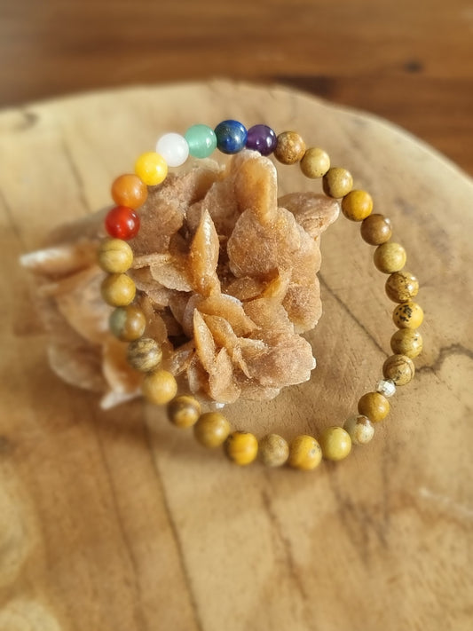 Bracelet 7 chakras
